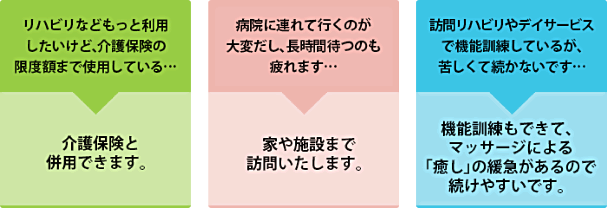 訪問医療マッサージの目的・メリットについて｜訪問医療マッサージケイロウ